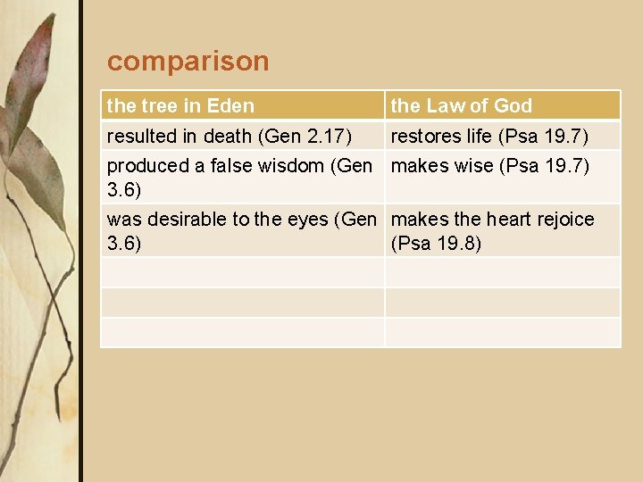 comparison the tree in Eden the Law of God resulted in death (Gen 2.