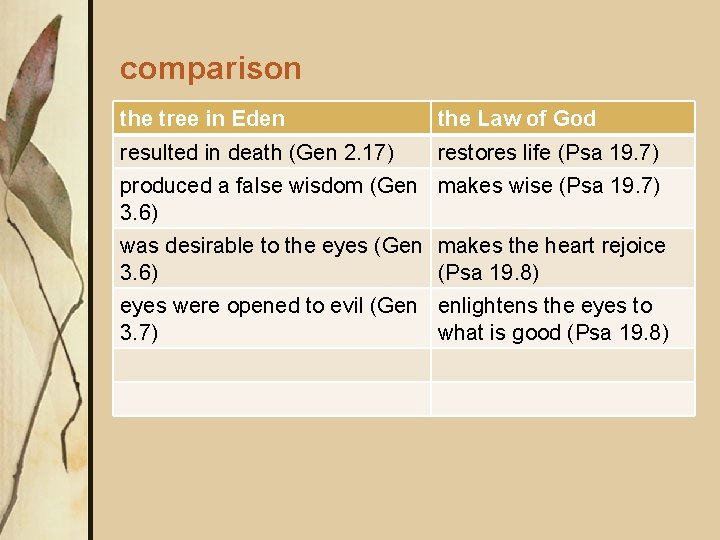comparison the tree in Eden the Law of God resulted in death (Gen 2.