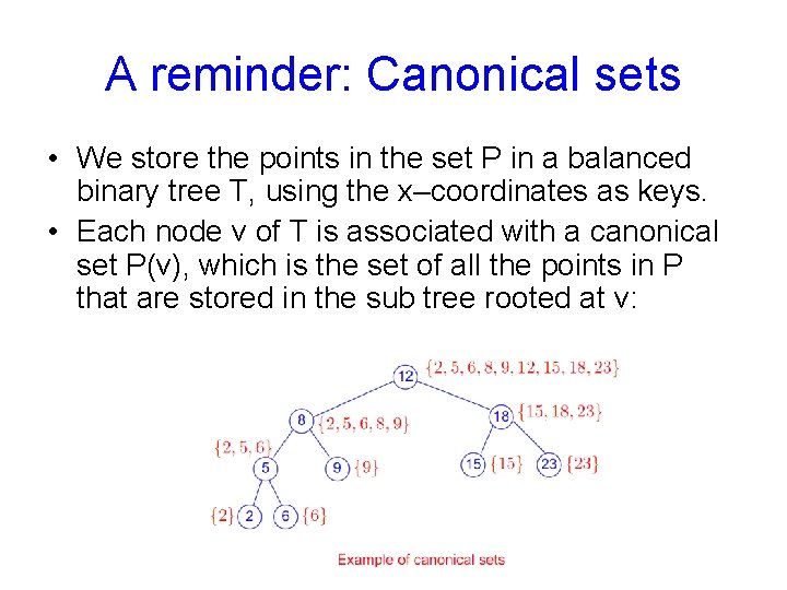 A reminder: Canonical sets • We store the points in the set P in A reminder: Canonical sets • We store the points in the set P in