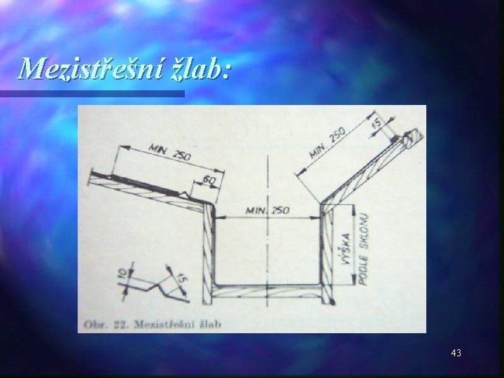 Mezistřešní žlab: 43 