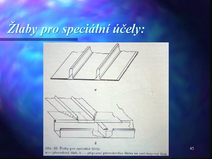 Žlaby pro speciální účely: 45 