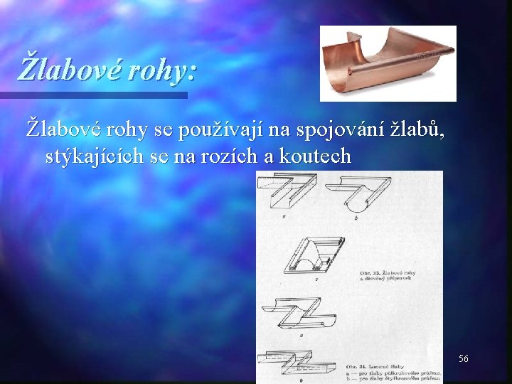 Žlabové rohy: Žlabové rohy se používají na spojování žlabů, stýkajících se na rozích a