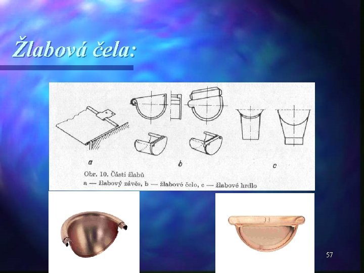 Žlabová čela: 57 