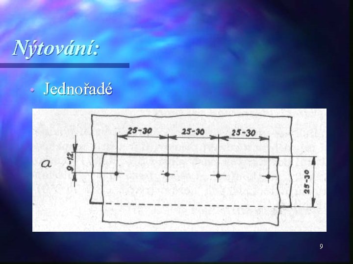 Nýtování: • Jednořadé 9 