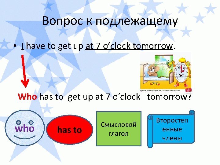 Вопрос к подлежащему • I have to get up at 7 o’clock tomorrow. Who Вопрос к подлежащему • I have to get up at 7 o’clock tomorrow. Who