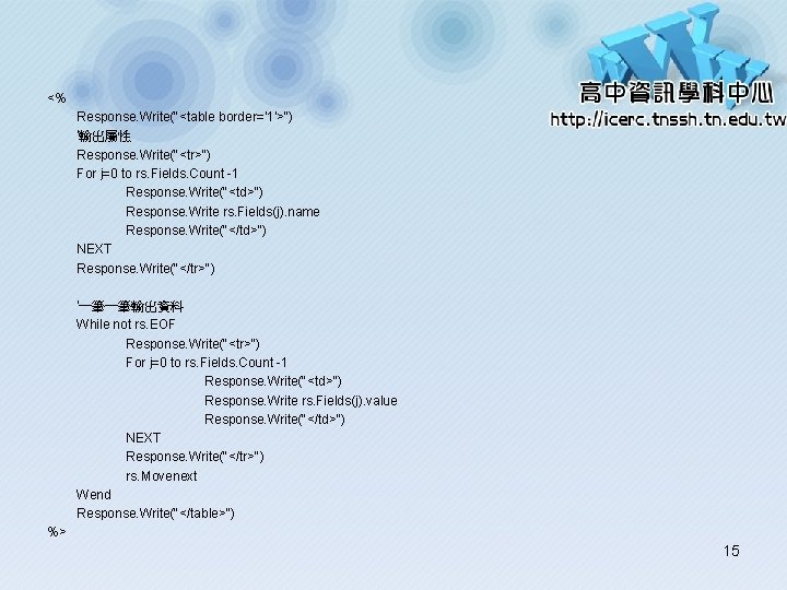 <% Response. Write("<table border='1'>") '輸出屬性 Response. Write("<tr>") For j=0 to rs. Fields. Count -1 <% Response. Write("<table border='1'>") '輸出屬性 Response. Write("<tr>") For j=0 to rs. Fields. Count -1