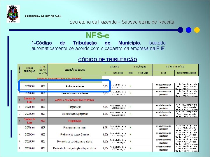  PREFEITURA DE JUIZ DE FORA Secretaria da Fazenda – Subsecretaria de Receita NFS-e