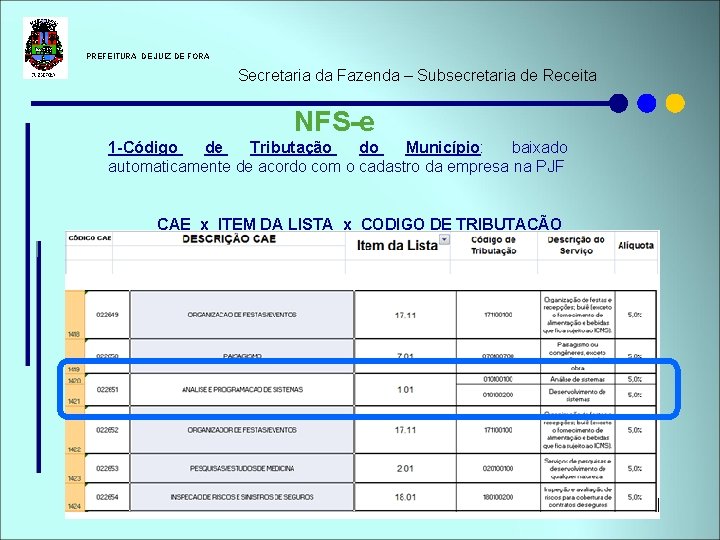 PREFEITURA DE JUIZ DE FORA Secretaria da Fazenda – Subsecretaria de Receita NFS-e PREFEITURA DE JUIZ DE FORA Secretaria da Fazenda – Subsecretaria de Receita NFS-e