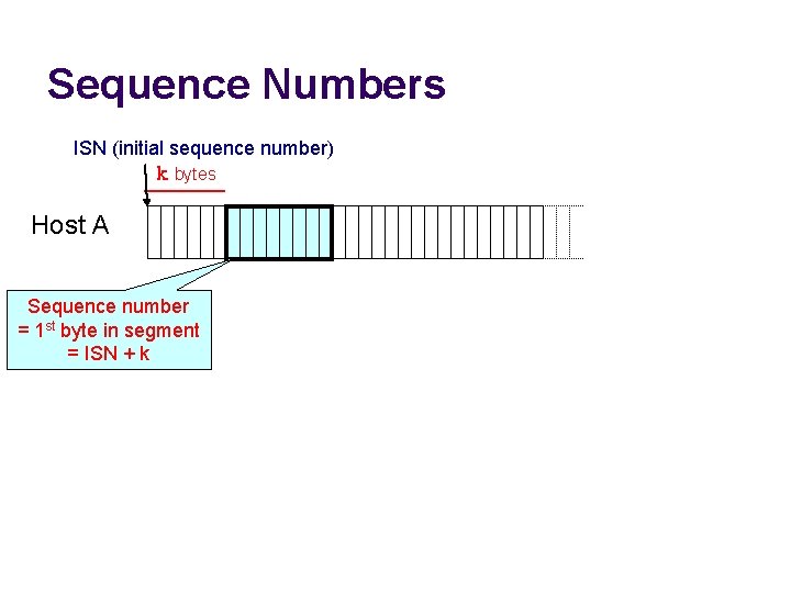 Sequence Numbers ISN (initial sequence number) k bytes Host A Sequence number = 1