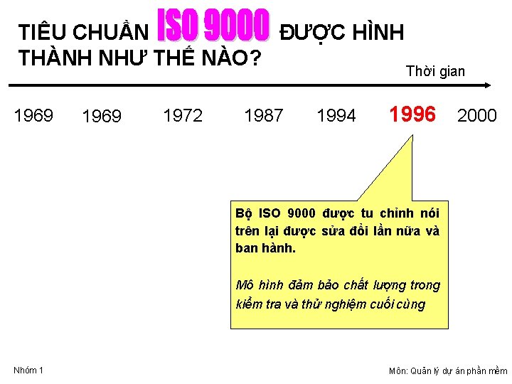 TIÊU CHUẦN ĐƯỢC HÌNH THÀNH NHƯ THẾ NÀO? 1969 1972 1987 1994 Thời gian