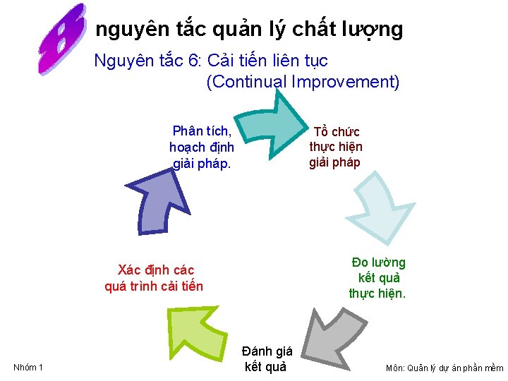 nguyên tắc quản lý chất lượng Nguyên tắc 6: Cải tiến liên tục (Continual