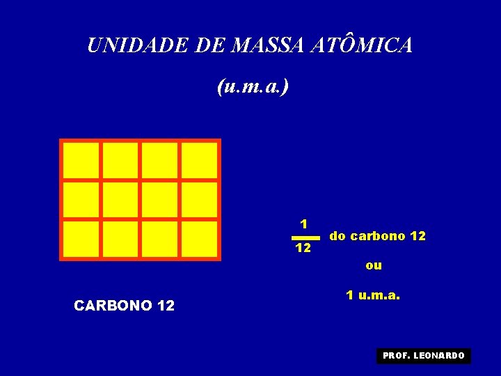 UNIDADE DE MASSA ATÔMICA (u. m. a. ) 1 12 CARBONO 12 do carbono