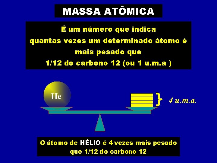 MASSA ATÔMICA É um número que indica quantas vezes um determinado átomo é mais