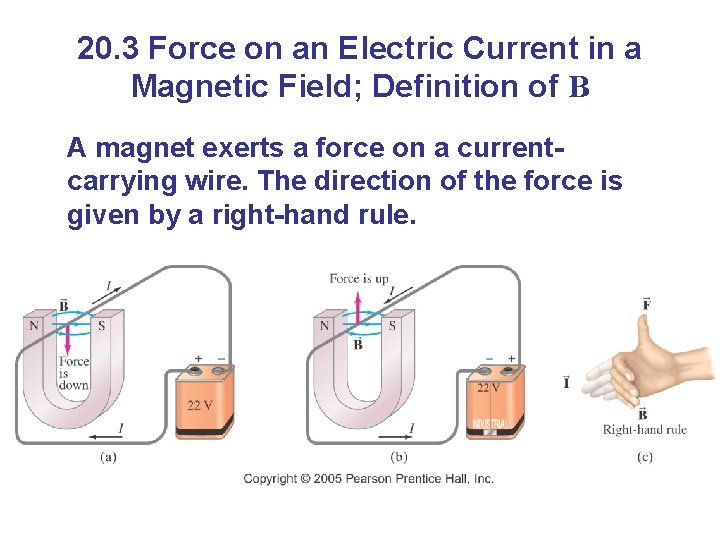 20. 3 Force on an Electric Current in a Magnetic Field; Definition of B
