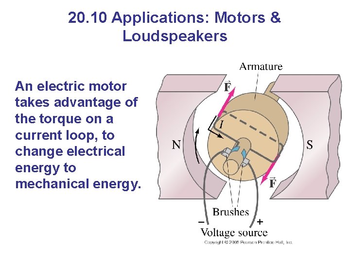 20. 10 Applications: Motors & Loudspeakers An electric motor takes advantage of the torque