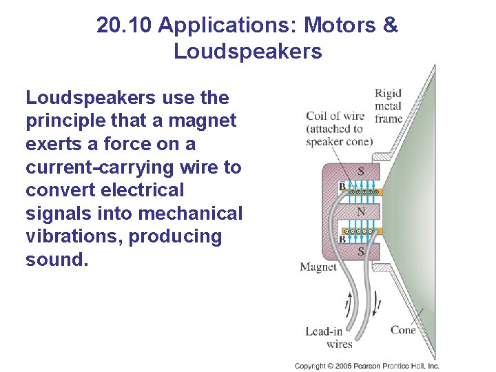 20. 10 Applications: Motors & Loudspeakers use the principle that a magnet exerts a