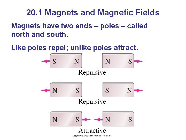 20. 1 Magnets and Magnetic Fields Magnets have two ends – poles – called