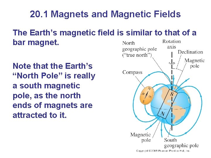 20. 1 Magnets and Magnetic Fields The Earth’s magnetic field is similar to that