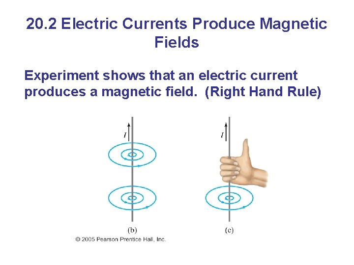 20. 2 Electric Currents Produce Magnetic Fields Experiment shows that an electric current produces