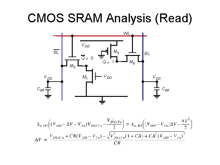 CMOS SRAM Analysis (Read) WL V DD M 4 BL Q= 0 M 5