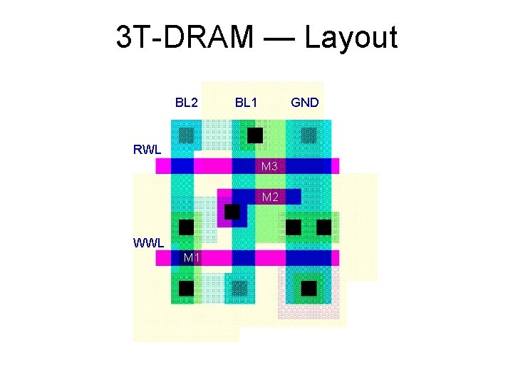 3 T-DRAM — Layout BL 2 BL 1 GND RWL M 3 M 2