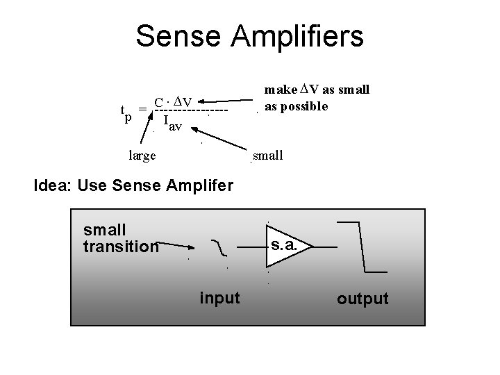 Sense Amplifiers × DV C tp = --------Iav large make D V as small