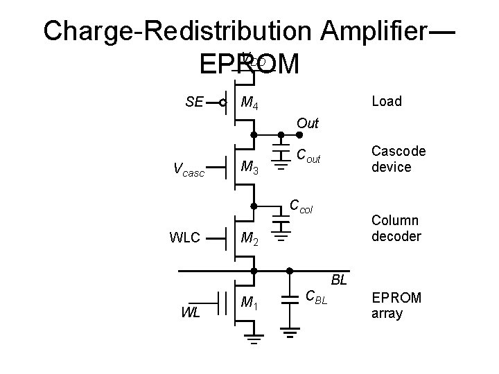 Charge-Redistribution Amplifier― V EPROM DD SE Load M 4 Out V casc M 3