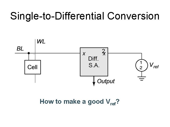 Single-to-Differential Conversion How to make a good Vref? 