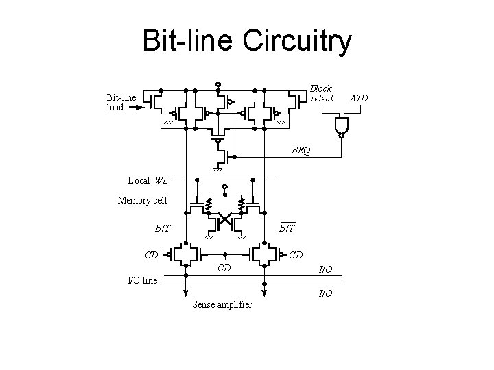 Bit-line Circuitry Block select Bit-line load BEQ Local WL Memory cell B /T CD