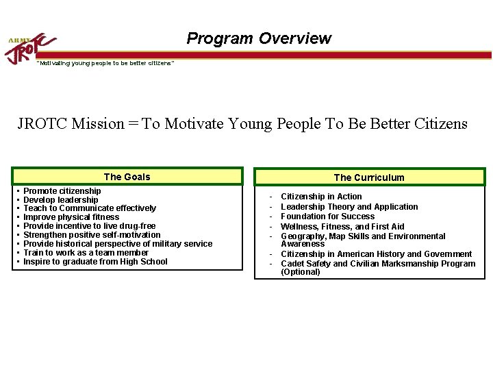 Program Overview “Motivating young people to be better citizens” JROTC Mission = To Motivate