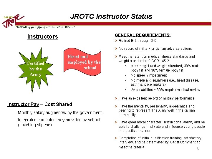 JROTC Instructor Status “Motivating young people to be better citizens” GENERAL REQUIREMENTS: Instructors Ø