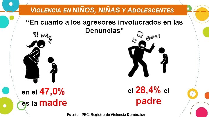 VIOLENCIA EN NIÑOS, NIÑAS Y ADOLESCENTES “En cuanto a los agresores involucrados en las