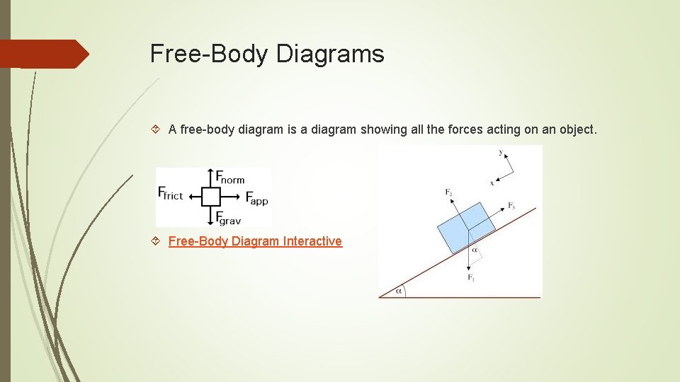 Free-Body Diagrams A free-body diagram is a diagram showing all the forces acting on