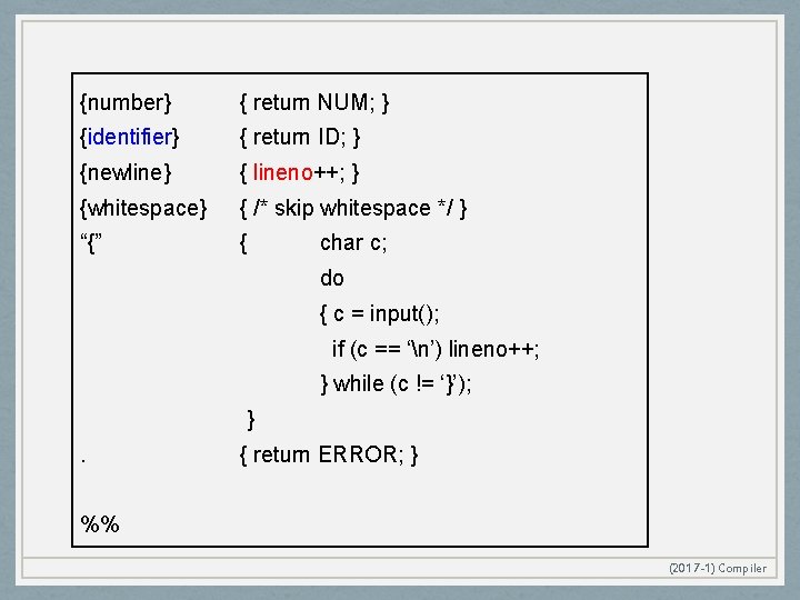 {number} { return NUM; } {identifier} { return ID; } {newline} { lineno++; }