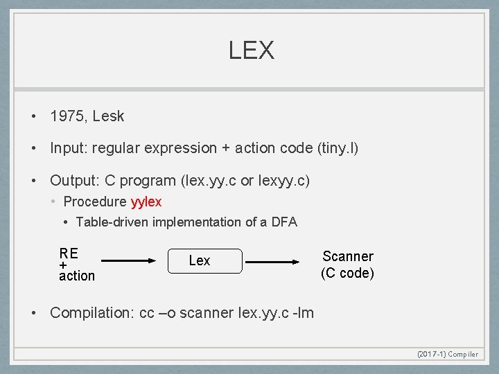 LEX • 1975, Lesk • Input: regular expression + action code (tiny. l) •