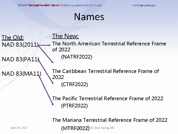 Names The Old: NAD 83(2011) NAD 83(PA 11) NAD 83(MA 11) The New: The