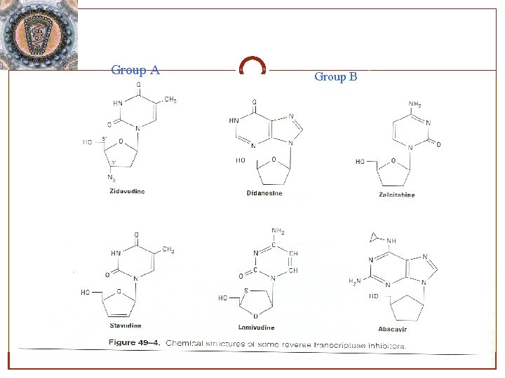 Group A Group B Group A Group B