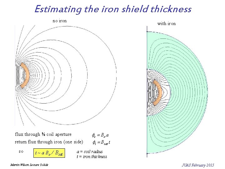 Estimating the iron shield thickness no iron with iron flux through ½ coil aperture