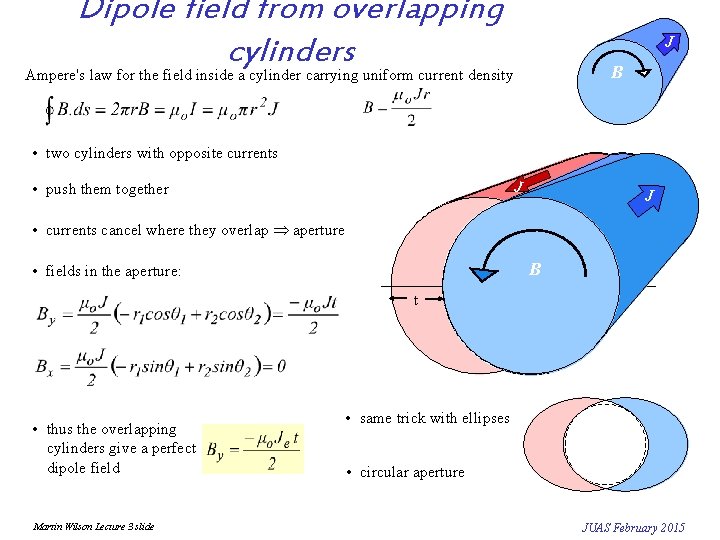 Dipole field from overlapping cylinders Ampere's law for the field inside a cylinder carrying Dipole field from overlapping cylinders Ampere's law for the field inside a cylinder carrying