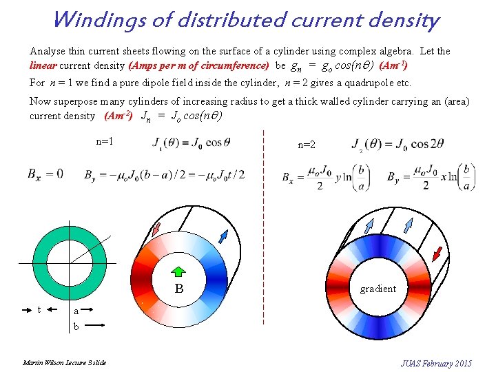 Windings of distributed current density Analyse thin current sheets flowing on the surface of