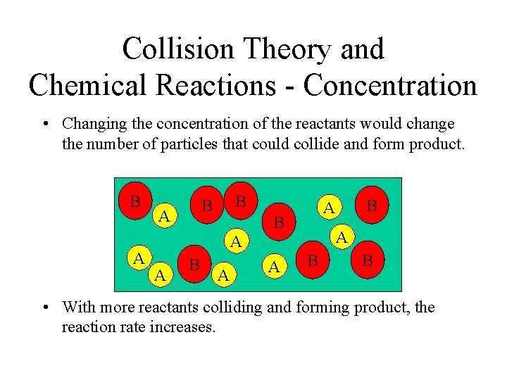 Collision Theory and Chemical Reactions - Concentration • Changing the concentration of the reactants Collision Theory and Chemical Reactions - Concentration • Changing the concentration of the reactants