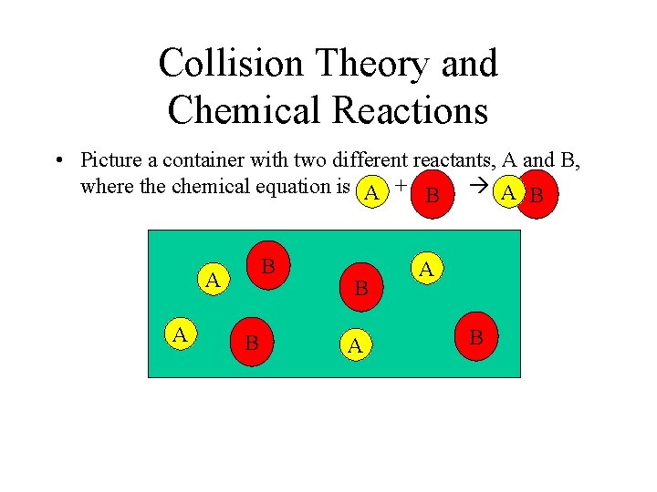 Collision Theory and Chemical Reactions • Picture a container with two different reactants, A Collision Theory and Chemical Reactions • Picture a container with two different reactants, A