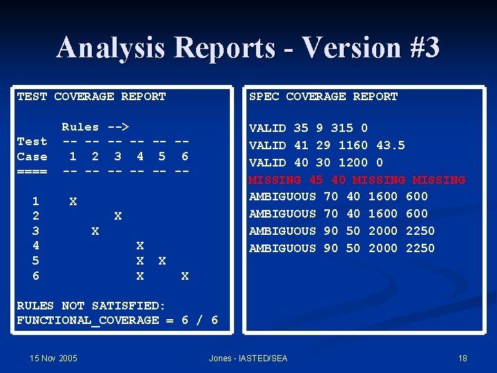 Analysis Reports - Version #3 TEST COVERAGE REPORT Test Case ==== 1 2 3