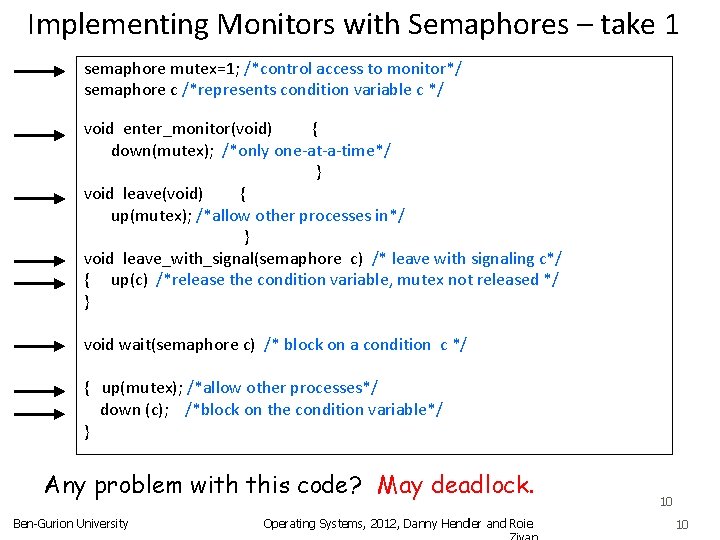 Implementing Monitors with Semaphores – take 1 semaphore mutex=1; /*control access to monitor*/ semaphore