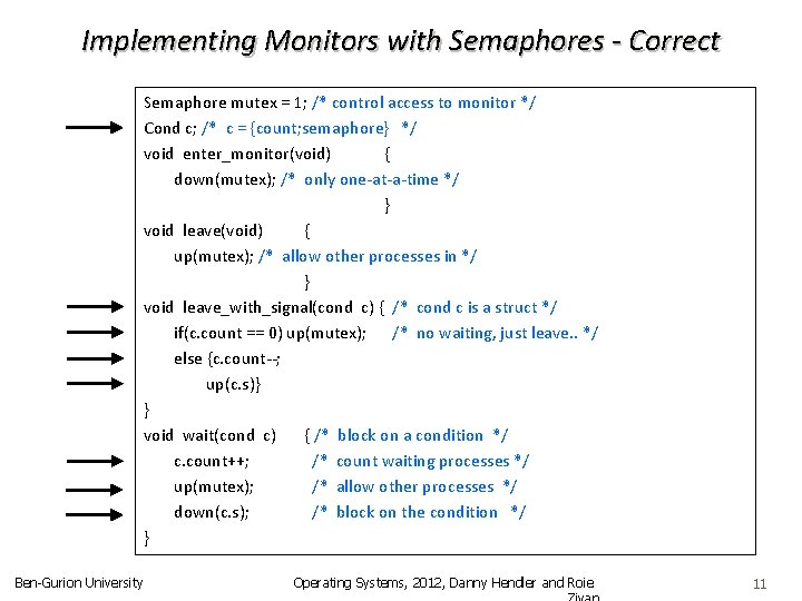 Implementing Monitors with Semaphores - Correct Semaphore mutex = 1; /* control access to