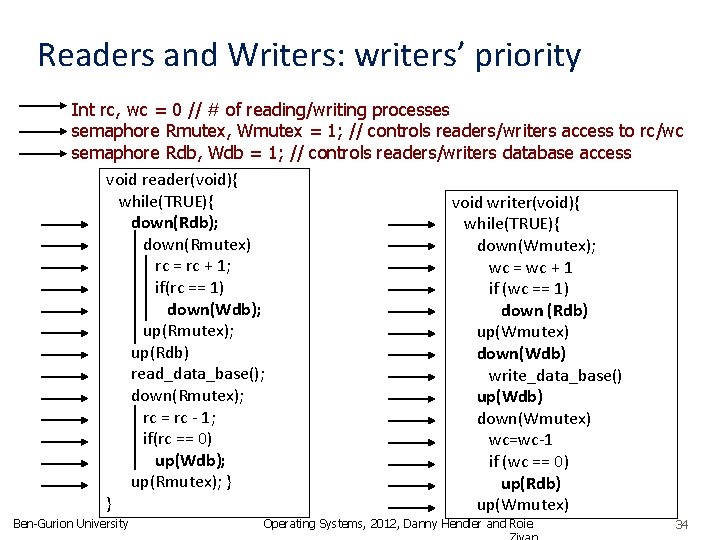 Readers and Writers: writers’ priority Int rc, wc = 0 // # of reading/writing