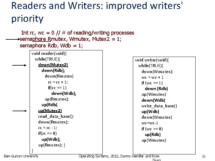 Readers and Writers: improved writers' priority Int rc, wc = 0 // # of