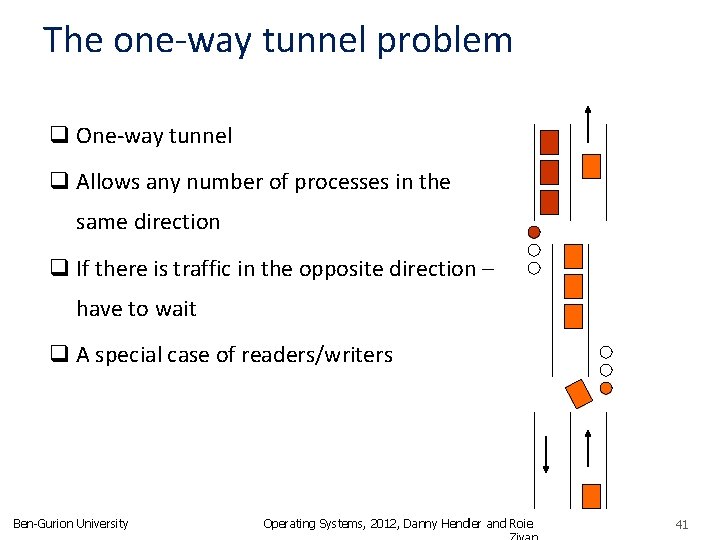 The one-way tunnel problem q One-way tunnel q Allows any number of processes in