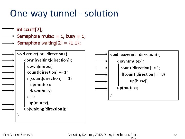 One-way tunnel - solution int count[2]; Semaphore mutex = 1, busy = 1; Semaphore