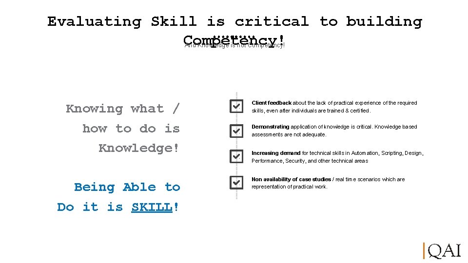 Evaluating Skill is critical to building Competency! And Knowledge is not Competency! Knowing what